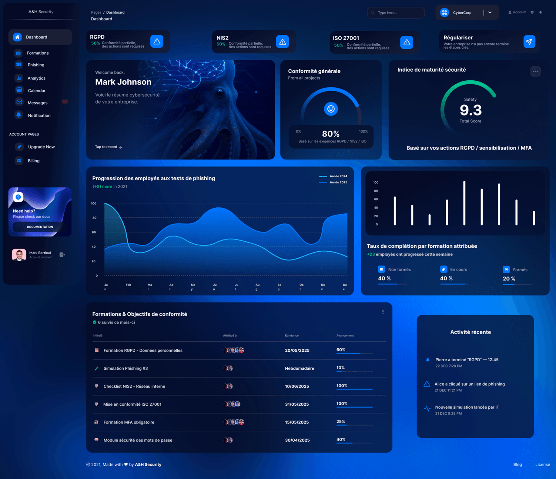 Dashboard de cybersécurité 0Flaw